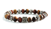 Guru collection | Eye of the tiger